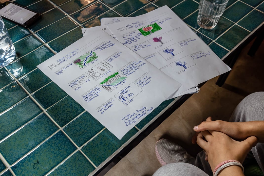 Beim Workshop entsteht eine erste Drehbuch-Skizze.