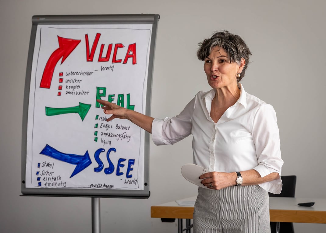 Neuland AG: Moderationsmarkt im Seminarhotel Sempachersee Nottwil/LU