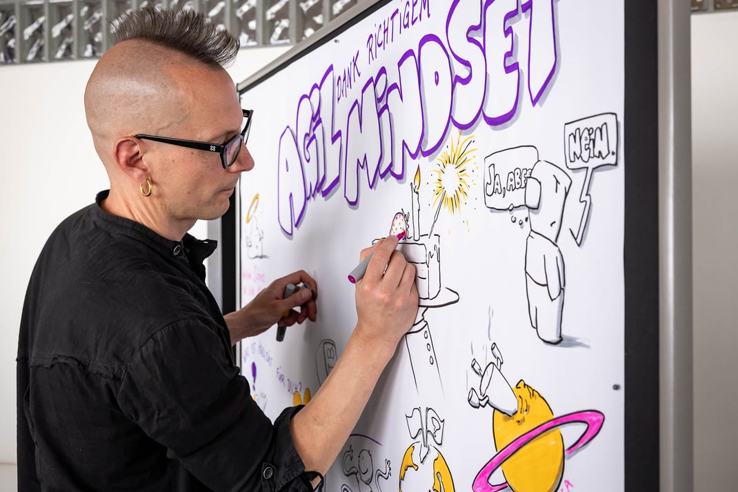 Neuland AG: Moderationsmarkt im Seminarhotel Sempachersee Nottwil/LU