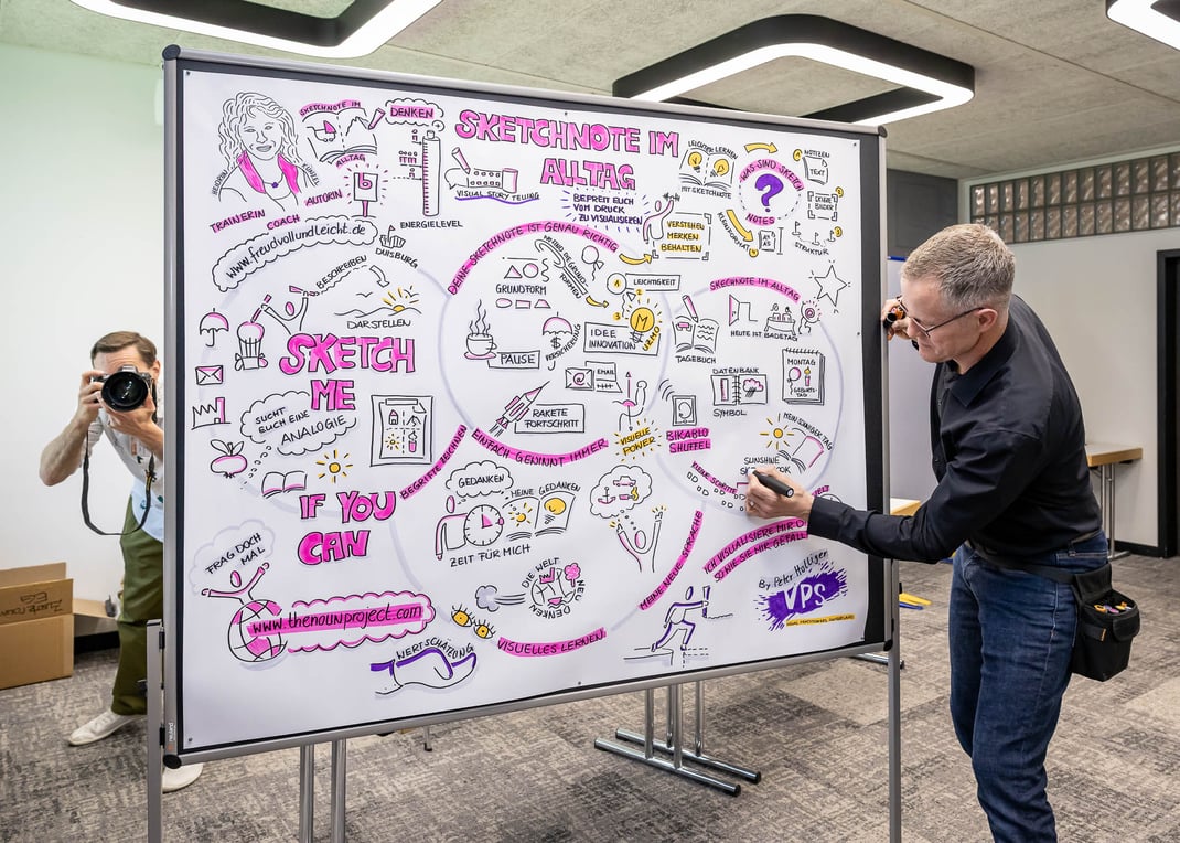 Neuland AG: Moderationsmarkt im Seminarhotel Sempachersee Nottwil/LU