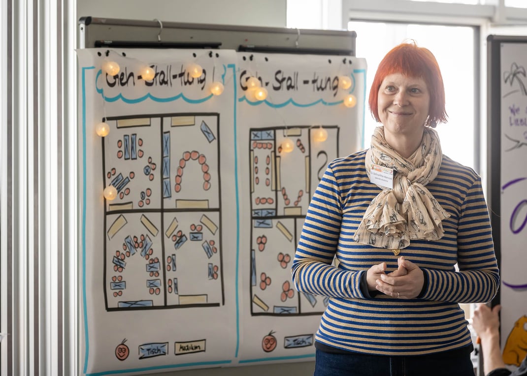 Neuland AG: Moderationsmarkt im Seminarhotel Sempachersee Nottwil/LU