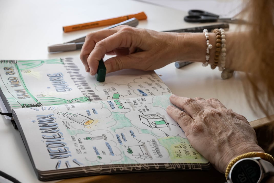 Neuland AG: Moderationsmarkt im Seminarhotel Sempachersee Nottwil/LU