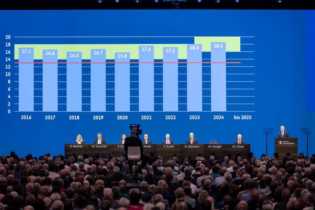 Generalversammlung GV Luzerner Kantonalbank LUKB - Fotos by Thomi Studhalter, faszination fotografie, Willisau