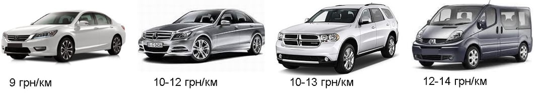 Междугороднее такси цена