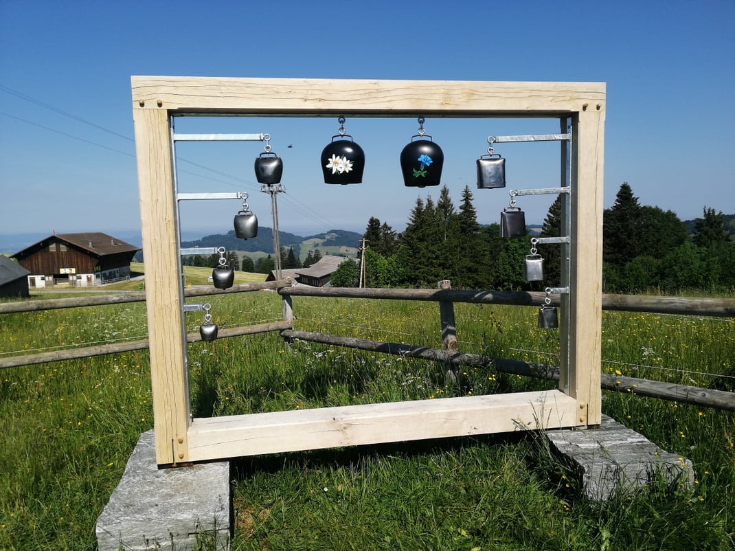 ©Andreas Kindlimann