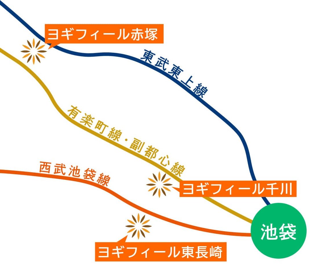 ヨギフィール店舗分布図