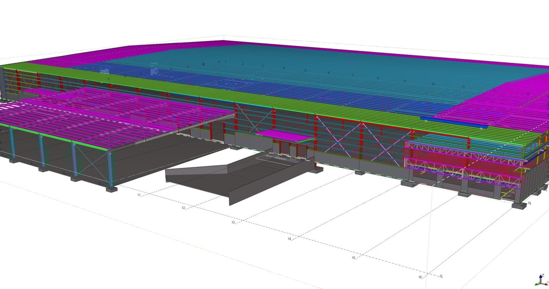 Australand - Toll Logistics