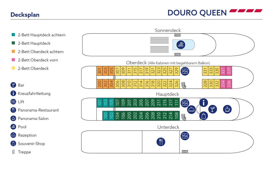 DOURO Queen ©nicko cruises Schiffsreisen GmbH