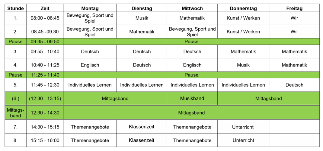 Beispielstundenplan einer 4. Klasse an der Steinenbergschule