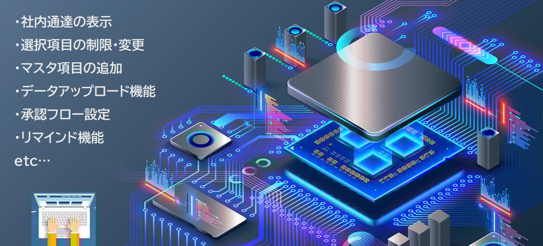 会社携帯　MDM　キッティング