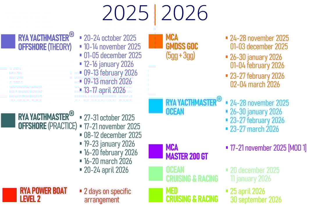 VMB Yachts Schedule | 2025 - 2026