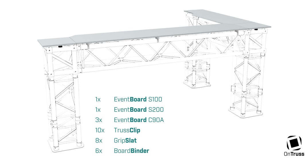 OnTruss Arriba | Das EventBoard als Theke | Theke in L-FORM