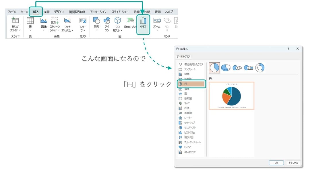 パワポの円グラフの作り方