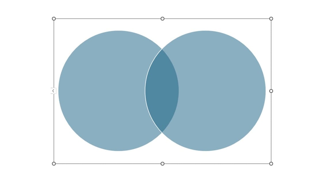 ベン図をパワーポイントできれいに作る方法