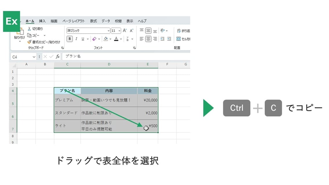 エクセルで作った表をパワポにコピペする方法