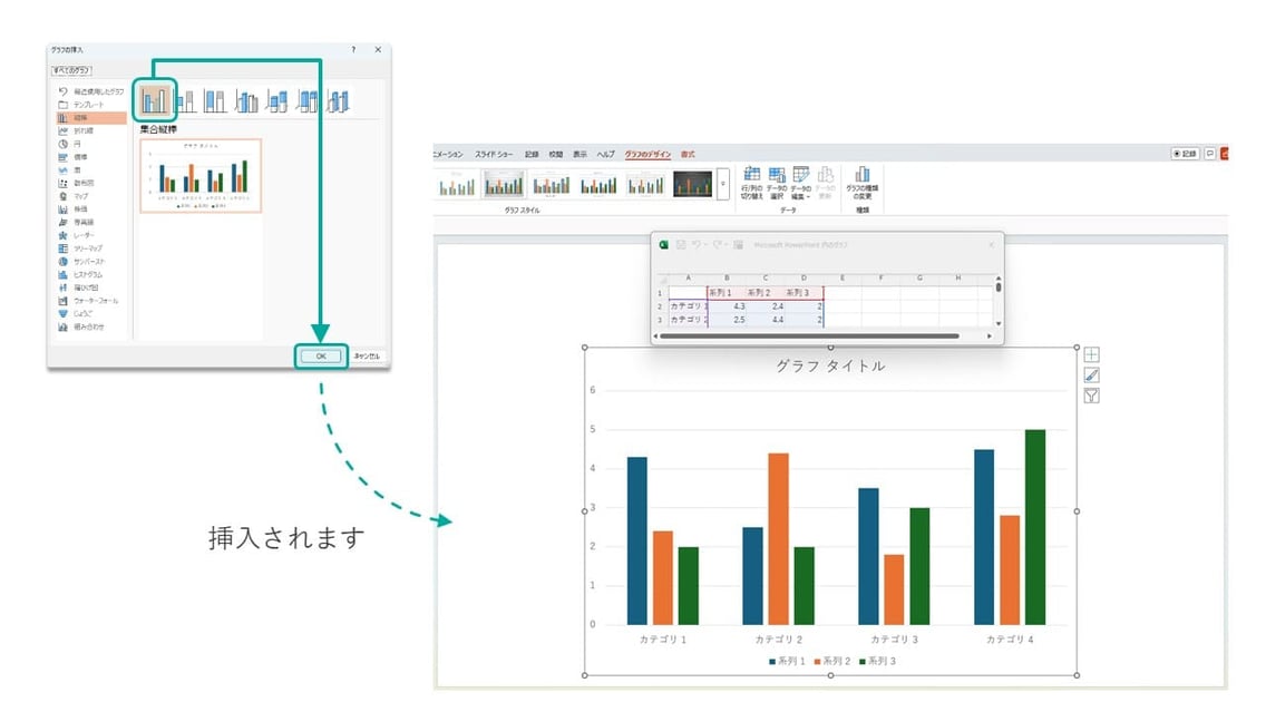 パワーポイントでの縦棒グラフの作り方はまずは「集合縦棒」を選択します。