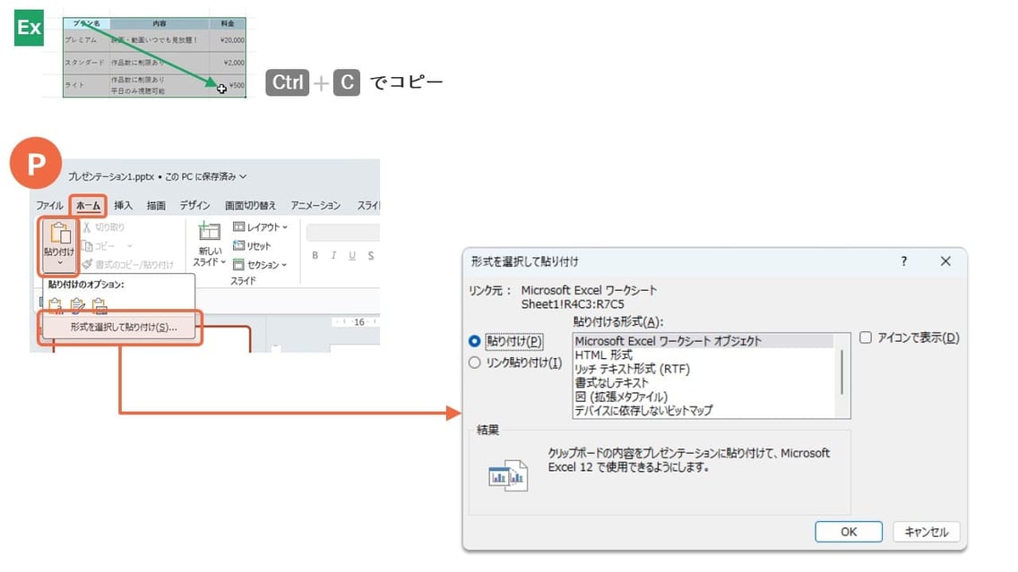 エクセルで作った表をパワポにコピペする方法で、エクセルを修正した際にパワーポイントの表にも反映される貼り方を解説します。