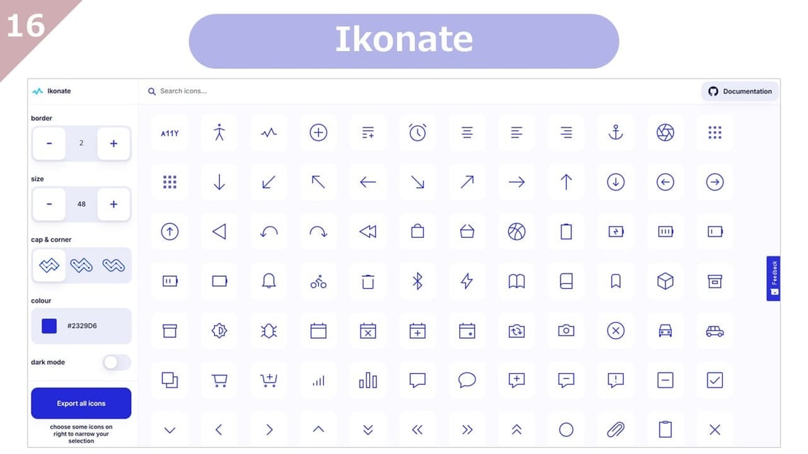 Ikonate