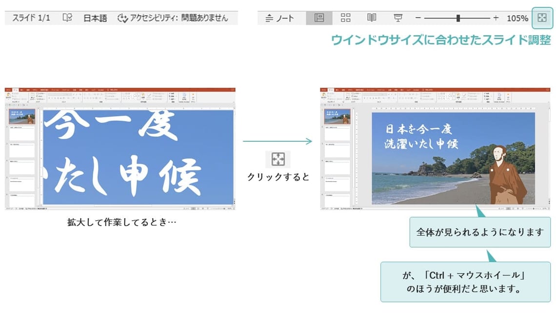 パワーポイントの「ステータスバー」で、ウインドウサイズに合わせてスライドを拡大・縮小が出来ますが、デフォルトの設定のまま、いじることはあまり内容に思います。
