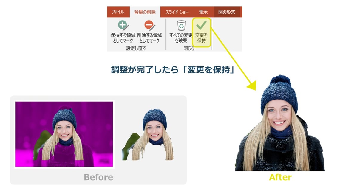 パワーポイントの画像の「背景の削除」の「保持する領域としてマーク」や「削除する領域としてマーク」は、難しく、手間もかかります。そこでオススメの方法をご紹介します。