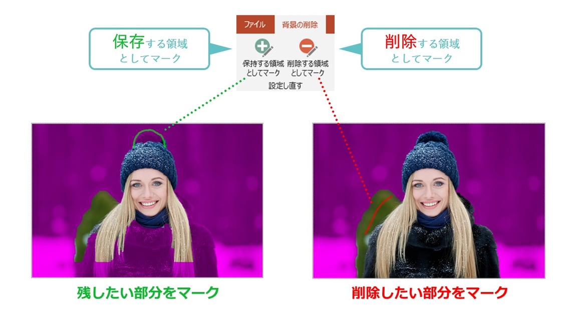 パワーポイントの画像の「背景の削除」が一度でうまくいかない場合は、「保持する領域としてマーク」や「削除する領域としてマーク」を調整します。