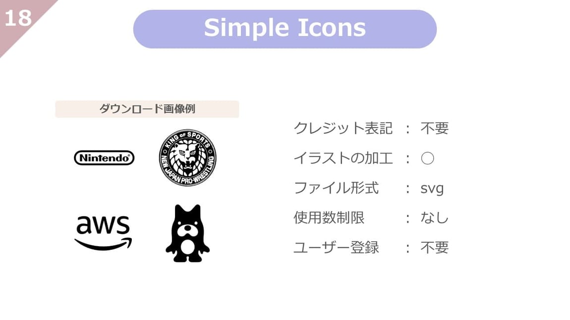Simple Iconsは、クレジット表記不要、使用制限、ユーザー登録も不要で、自由に加工もできる、使い勝手のよいアイコンに特化したフリー素材サイトです。svg素材が多く掲載されいています。