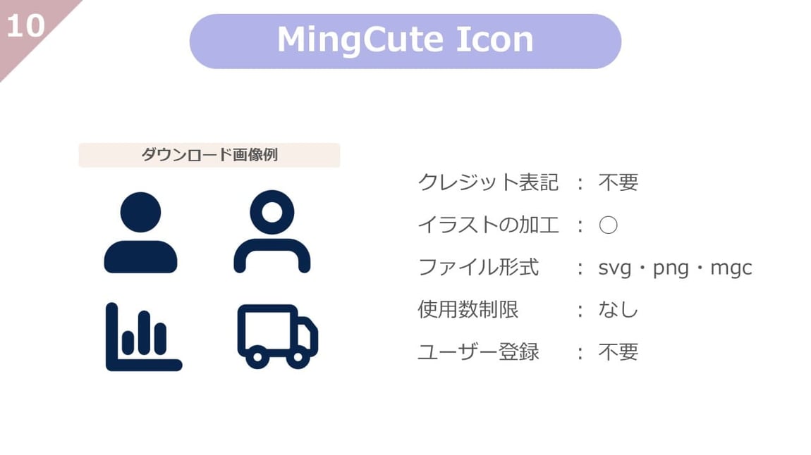 MingCute Iconは、クレジット表記不要、使用制限、ユーザー登録も不要で、自由に加工もできる、使い勝手のよいアイコンに特化したフリー素材サイトです。svg素材が多く掲載されいています。
