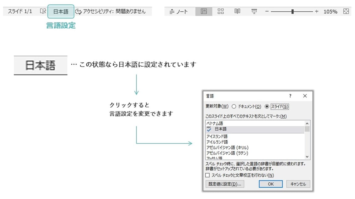 パワーポイントの「ステータスバー」には言語設定があり、デフォルトでは「日本語」になっていると思いますが、英語、その他外国語に設定することも可能です。