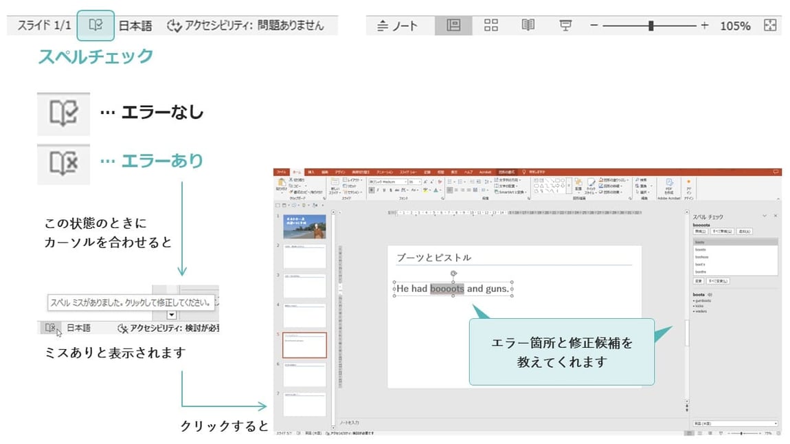 パワーポイントの「ステータスバー」のスペルチェック機能では、日本語の誤字や変換ミスも確認できます。
