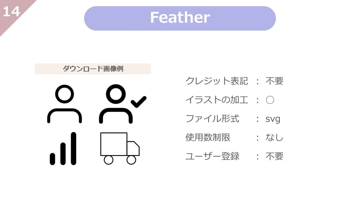 Featherは、クレジット表記不要、使用制限、ユーザー登録も不要で、自由に加工もできる、使い勝手のよいアイコンに特化したフリー素材サイトです。svg素材が多く掲載されいています。