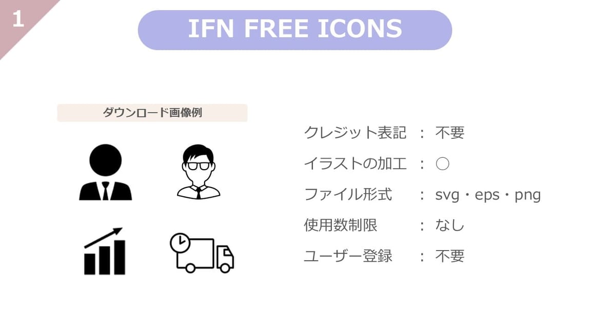 IFN FREE ICONSは、クレジット表記不要、使用制限、ユーザー登録も不要で、自由に加工もできる、使い勝手のよいアイコンに特化したフリー素材サイトです。svg素材が多く掲載されいています。
