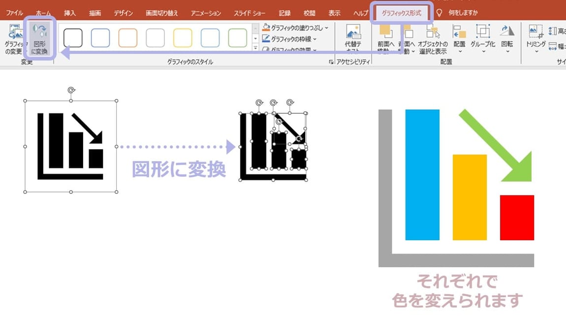 パワーポイントのアイコン素材、svgを使えば、色を様々に変えることができます。