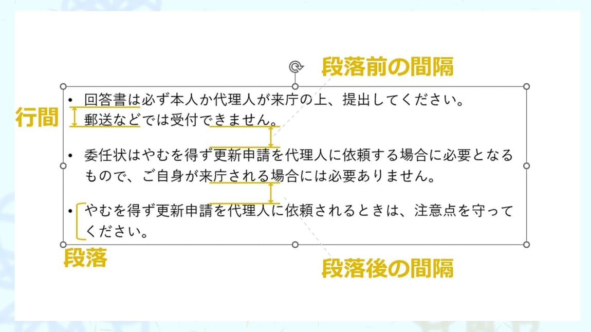パワーポイントの行間設定の「段落前」「段落後」とはどういうことでしょうか。画像で解説します。