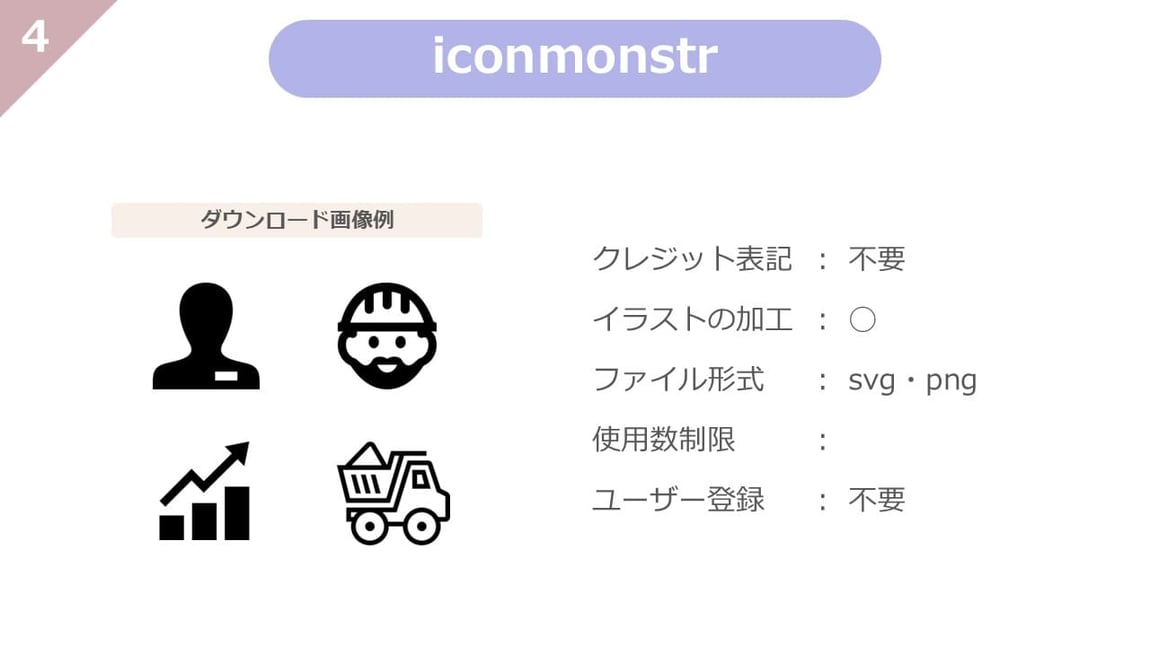 iconmonstrは、クレジット表記不要、ユーザー登録も不要で、自由に加工もできる、使い勝手のよいアイコンに特化したフリー素材サイトです。svg素材が多く掲載されいています。