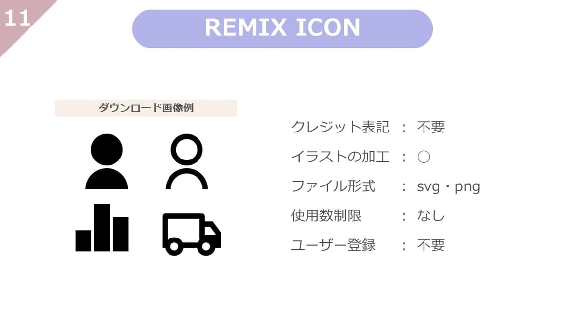 REMIX ICONは、クレジット表記不要、使用制限、ユーザー登録も不要で、自由に加工もできる、使い勝手のよいアイコンに特化したフリー素材サイトです。svg素材が多く掲載されいています。