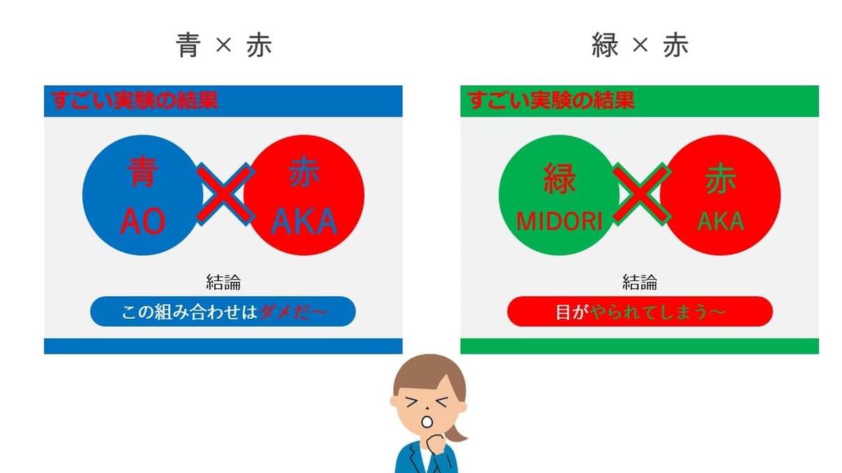 パワーポイントのスライドでは、「使ってはいけない色の組み合わせ」があります。コントラストの高い色同士の組み合わせはやめましょう。
