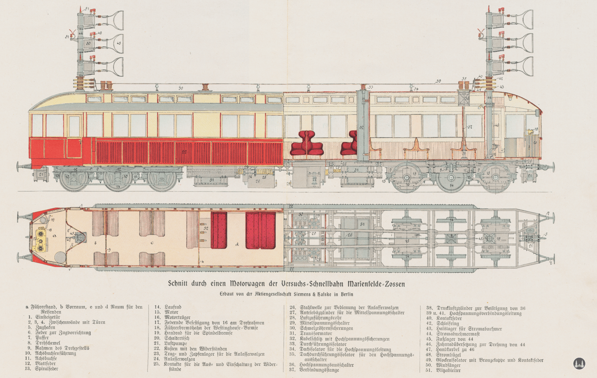 Die Königliche Militär-Eisenbahn. Querschnittzeichnung des Siemens-Triebwagens "S".