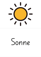 Kopiervorlage Karten Wetterbegriffe