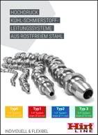 Katalog Hirt-Line Kühlmittelschläuche