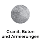 Granit, Beton und Armierungen schneiden, Diamantkettensäge