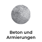 Beton und Armierungen schneiden, Diamantkettensäge