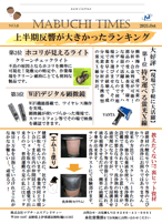 NO.8 ハンディ蛍光X線分析計/WiFiデジタル顕微鏡