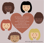 Privat Kindergarten Wien Anmeldung Kosten freie Plätze und Öffnungszeiten Wien 1120 Meidling 12. Bezirk Wien 1140 Penzing 14. Bezirk Wien