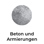 Beton und Armierungen schneiden, Diamantkettensäge