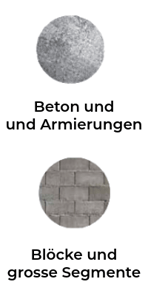 Blöcke und grosse Elemente schneiden, Diamantkettensäge