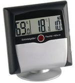 iQHygrometer