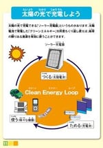 学習用テキストの一部