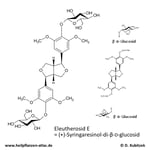 Eleutherosid E, Strukturformel