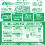 健康フェスタチラシ