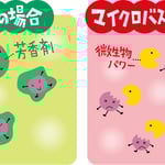 バイオ商品イラスト